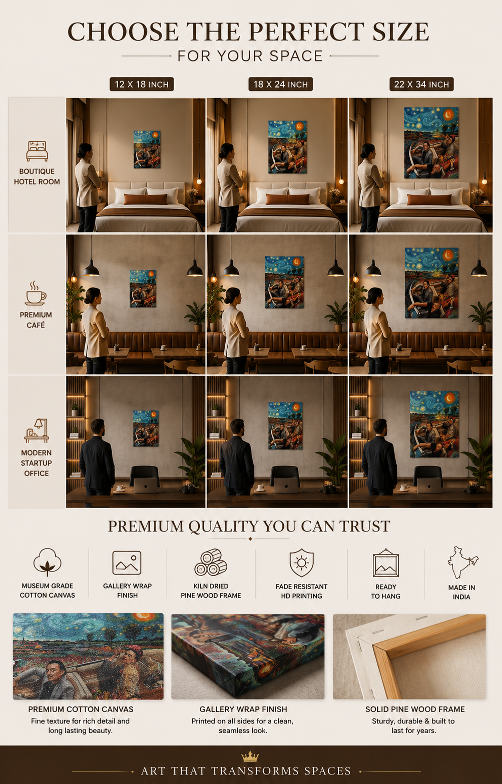 Masterpieces on the Road – Surreal Artist Journey Canvas Wall Art